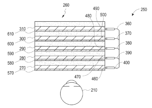 Magic Leap Patent | Display System And Method For Providing Variable Accommodation Cues Using Multiple Intra-Pupil Parallax Views Formed By Light Emitter Arrays