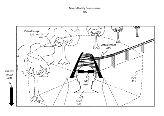 Microsoft Patent |  2d Obstacle Boundary Detection
