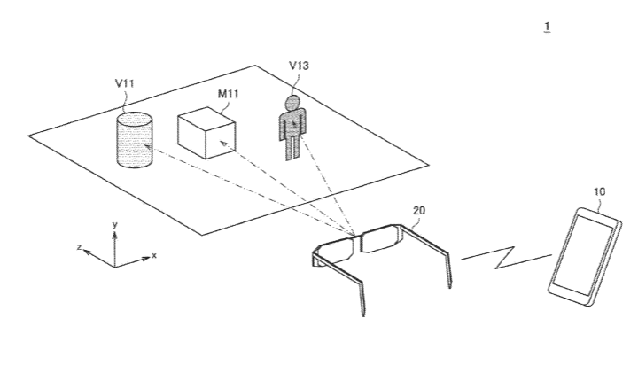 Sony Patent | Information Processing Apparatus, Information Processing Method, And Recording Medium