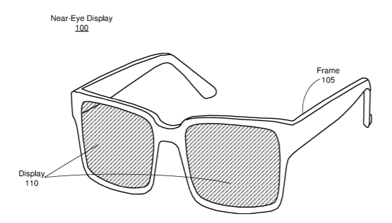 Facebook Patent | Resolution Reduction Of Color Channels Of Display Devices