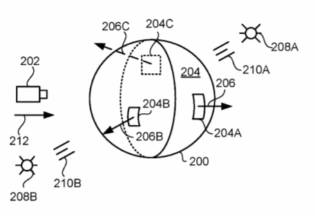 Google Patent | Interaction Between A Viewer And An Object In An Augmented Reality Environment
