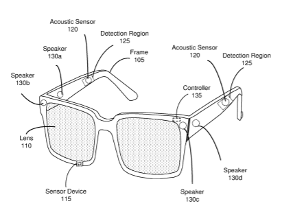 Facebook Patent |  Remote Inference Of Sound Frequencies For Determination Of Head-Related Transfer Functions For A User Of A Headset