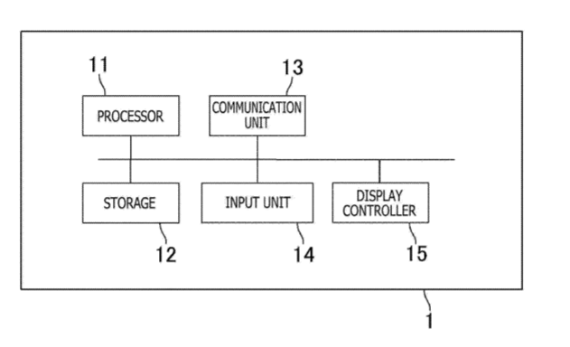 Sony Patent | Image Processing Device, Image Processing Method, And Program
