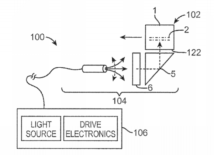 Magic Leap Patent | Dual Composite Light Field Device