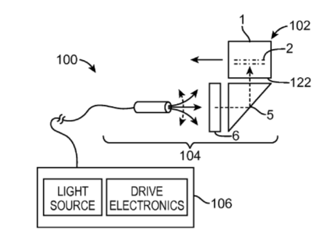 Magic Leap Patent | Method And System For Determining User Input Based On Gesture