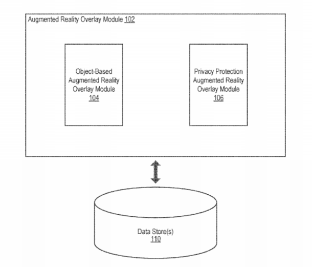 Facebook Patent | Systems And Methods For Providing Augmented Reality Overlays