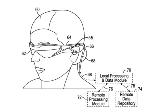 Magic Leap Patent | Augmented Reality Display Systems And Methods For Re-Rendering The World