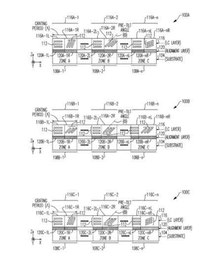 Magic Leap Patent | Spatially Variable Liquid Crystal Diffraction Gratings