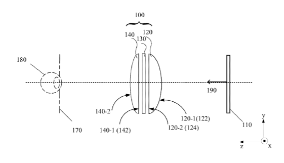 Facebook Patent | Pancake Lens Assembly And Optical System Thereof