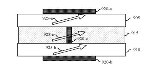 Akonia Holographics Patent | Polarization Management