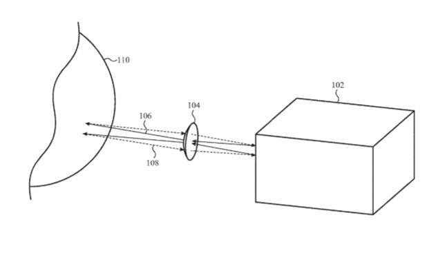 Apple Patent | Wearable Voice-Induced Vibration Or Silent Gesture Sensor