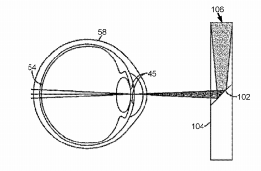 Magic Leap Patent | Diffractive Eyepiece