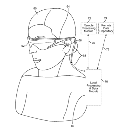Magic Leap Patent | Using A Display Assembly For Augmented Or Virtual Reality