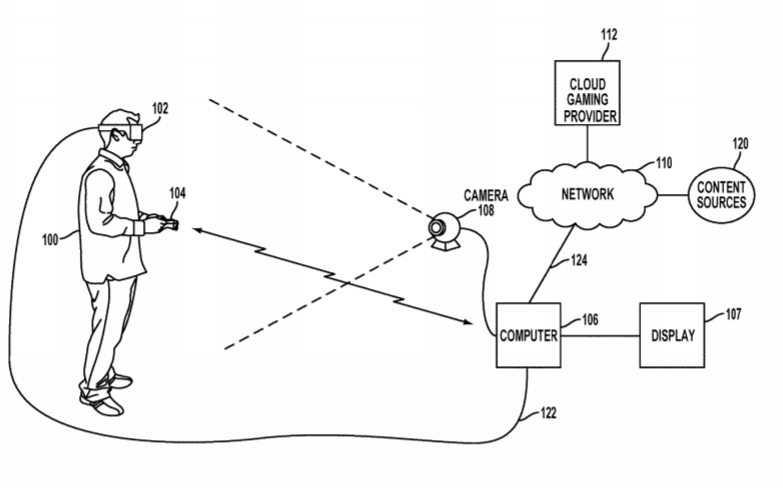 Sony Patent | Controller Having Lights Disposed Along A Loop Of The Controller