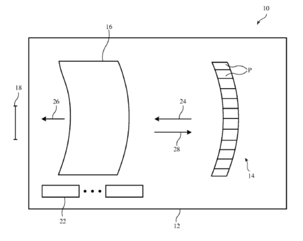 Apple Patent | Electronic Device Having Emissive Display With Light Recycling