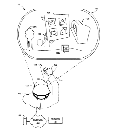 Facebook Patent | Artificial Reality Systems With Personal Assistant Element For Gating User Interface Elements