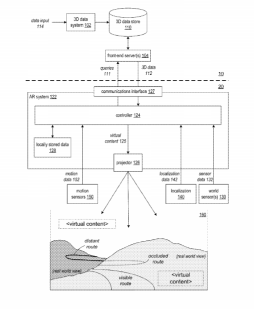 Apple Patent | Adaptive Vehicle Augmented Reality Display Using Stereographic Imagery