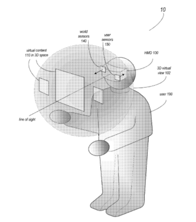 Apple Patent | Display System Having World And User Sensors
