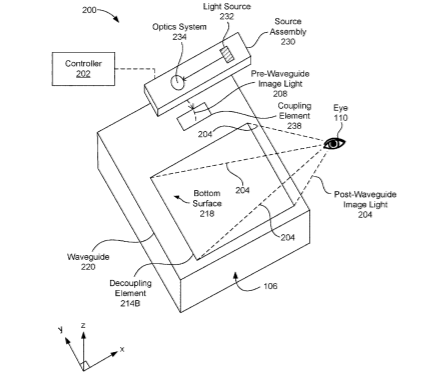 Facebook Patent | Curing Pre-Applied And Laser-Ablated Underfill Via A Laser