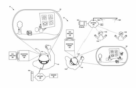 Facebook Patent | Encryption Engine Having Randomized Round Scheduling To Prevent Side Channel Attacks