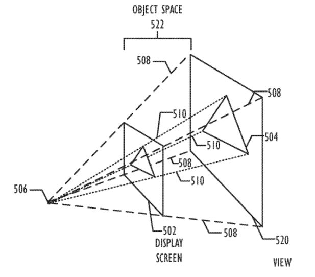 Apple Patent | Variable Rasterization Rate