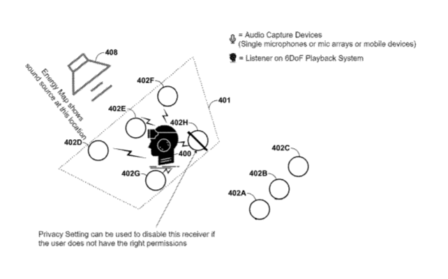 Qualcomm Patent | Adapting audio streams for rendering