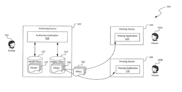 Microsoft Patent | Automatic placement and arrangement of content items in three-dimensional environment