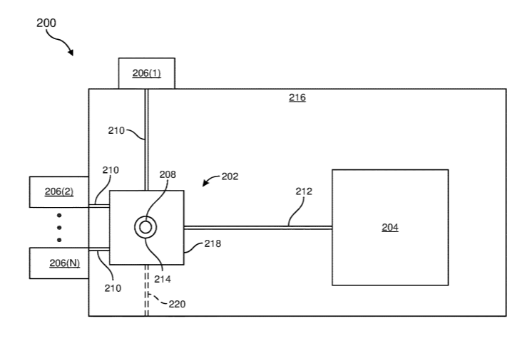 Facebook Patent | Complementary fluidic logic and memory devices
