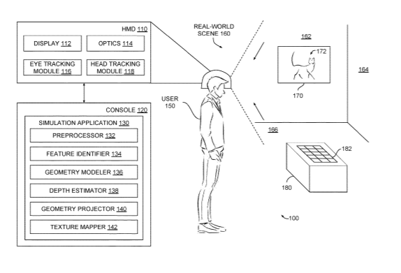 Facebook Patent | Reconstruction of essential visual cues in mixed reality applications
