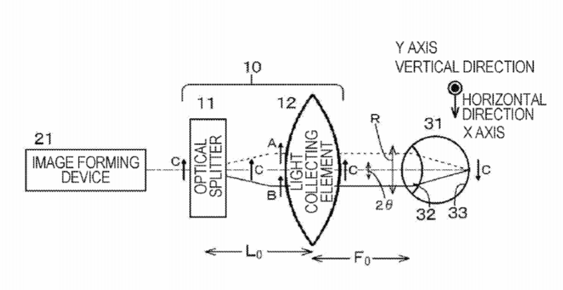 Sony Patent | Image display device and display device
