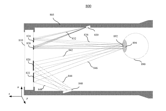 Facebook Patent | Apodized reflective optical elements for eye-tracking and optical artifact reduction