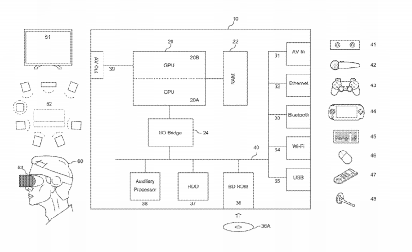 Sony Patent | User interaction selection method and apparatus