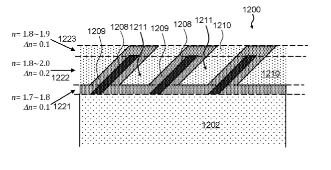 Facebook Patent | Outward coupling suppression in waveguide display