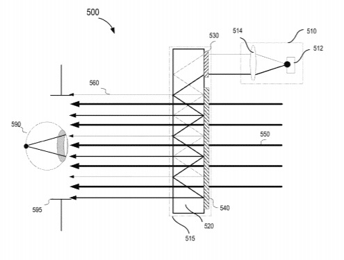 Facebook Patent | Spatially multiplexed volume bragg gratings with varied refractive index modulations for waveguide display