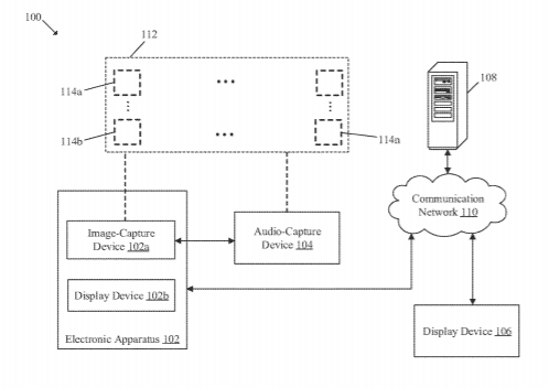 Sony Patent | Generation of media content having multi-focus video and multi-directional audio