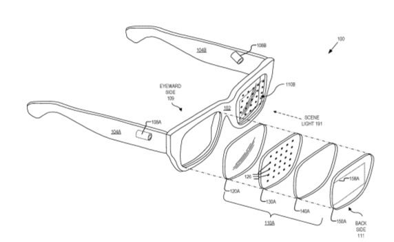 Facebook Patent | Stray light suppression in eye-tracking imaging