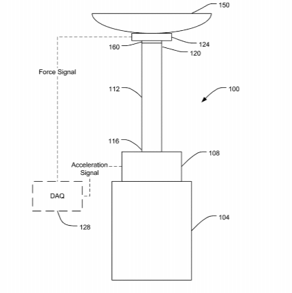 Facebook Patent | Systems and methods for characterization of mechanical impedance of biological tissues