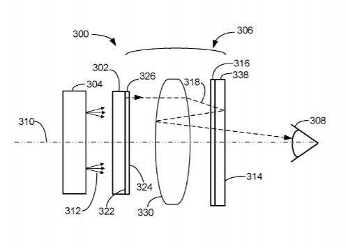 Valve Patent | Head-mounted display (hmd) with spatially-varying retarder optics
