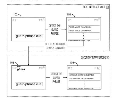 Google Patent | Multi-mode guard for voice commands