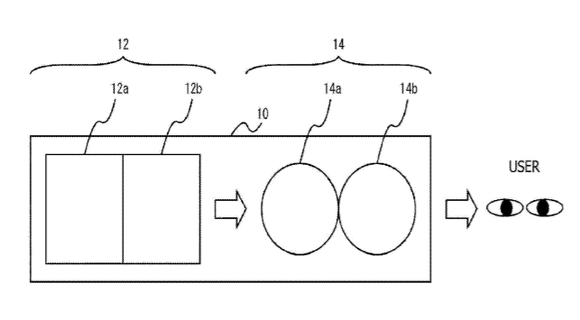 Sony Patent | Image generation apparatus, image display system, image generation method, and computer program