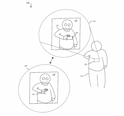 Apple Patent | Image-based detection of surfaces that provide specular reflections and reflection modification