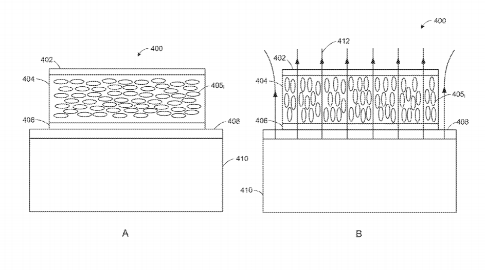 Facebook Patent | Magnetic field driven liquid crystal patterning control system