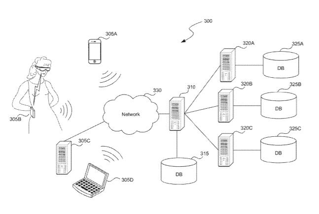 Facebook Patent | Projection casting in virtual environments
