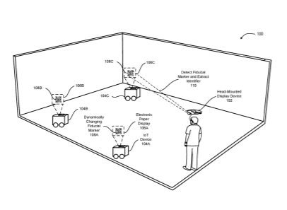 Microsoft Patent | Dynamically changing a fiducial marker for iot device identification