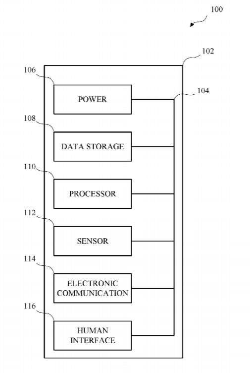 Apple Patent | Authenticated device assisted user authentication