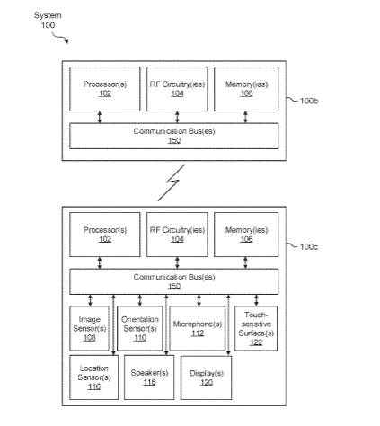 Apple Patent | Presenting an environment based on user movement