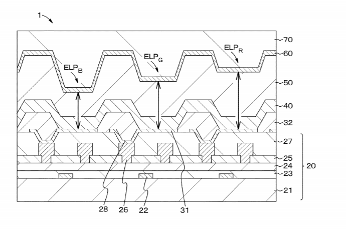 Sony Patent | Display device, method for manufacturing display device, and electronic apparatus