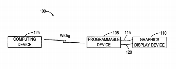 Microsoft Patent | Wireless programmable media processing system
