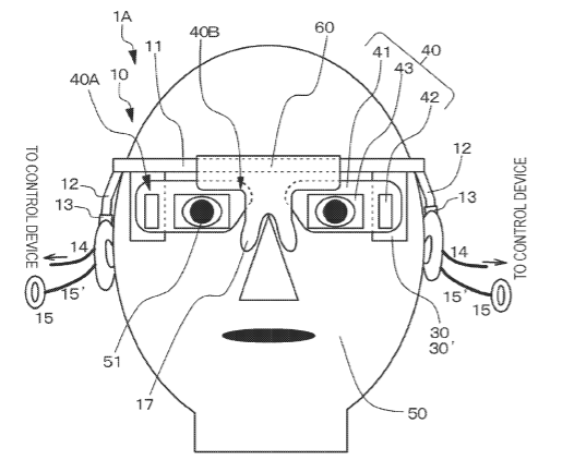 Sony Patent | Display device
