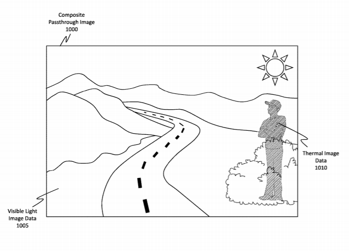 Microsoft Patent | Parallax correction using cameras of different modalities